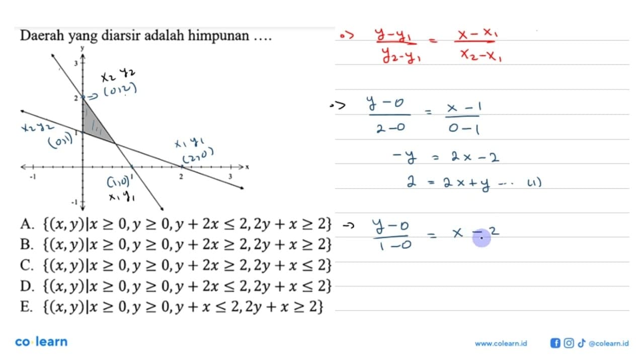 Daerah yang diarsir adalah himpunan....