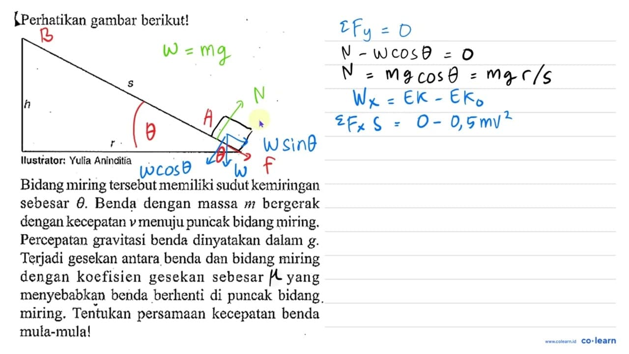 LPerhatikan gambar berikut! h s r llustrator: Yulia