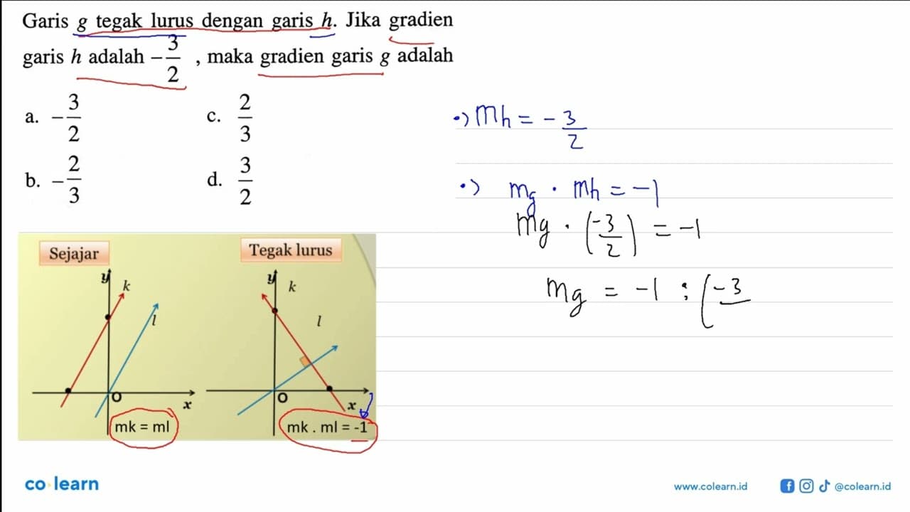 Garis g tegak lurus garis h. Jika gradien garis h adalah