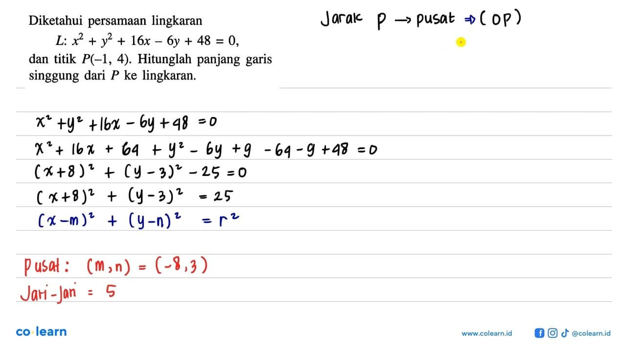 Diketahui persamaan lingkaranL: x^2+y^2+16x-6y+48=0,dan