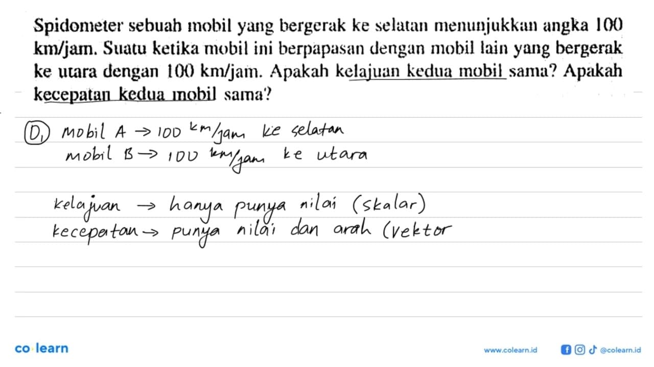 Spidometer sebuah mobil yang bergerak ke Selatan