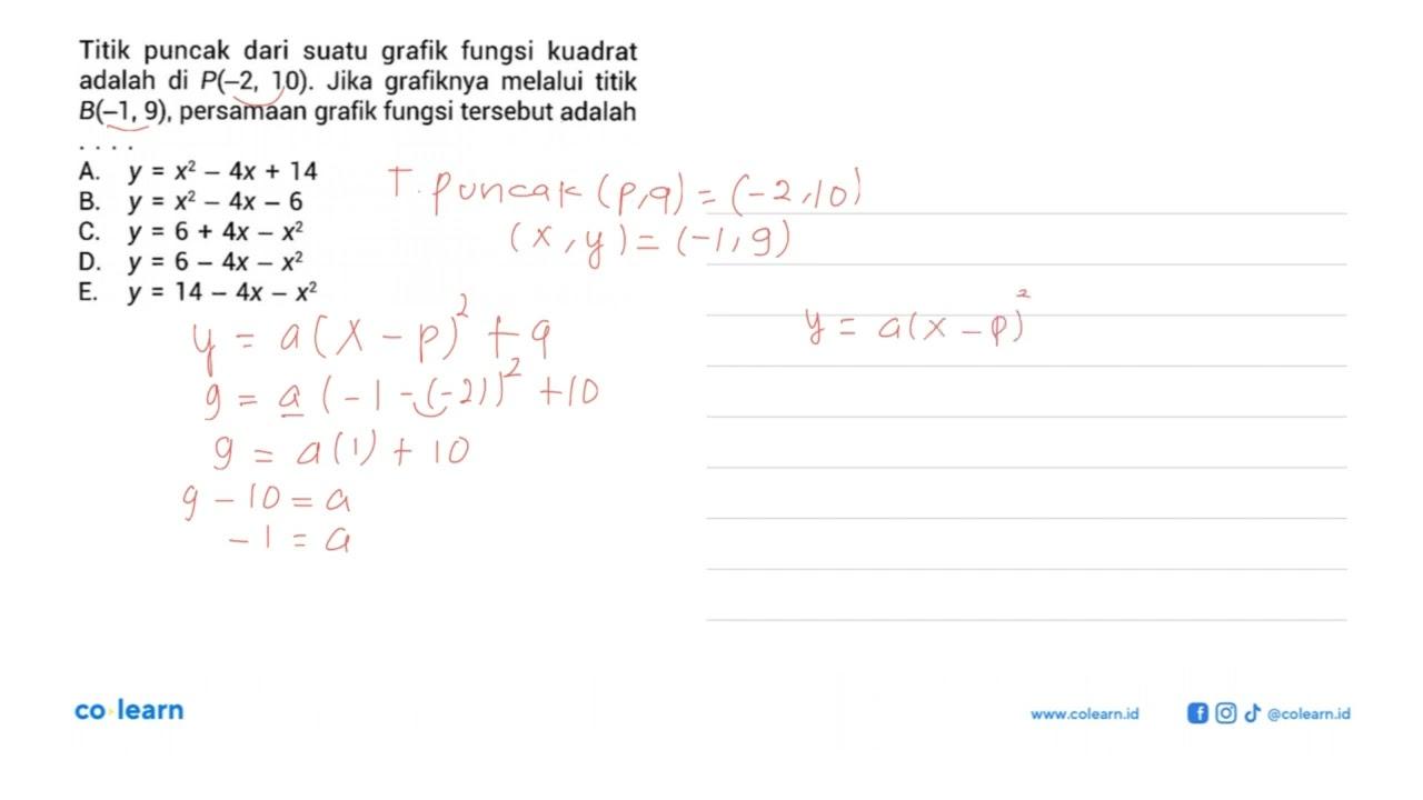 Titik puncak dari suatu grafik fungsi kuadrat adalah di