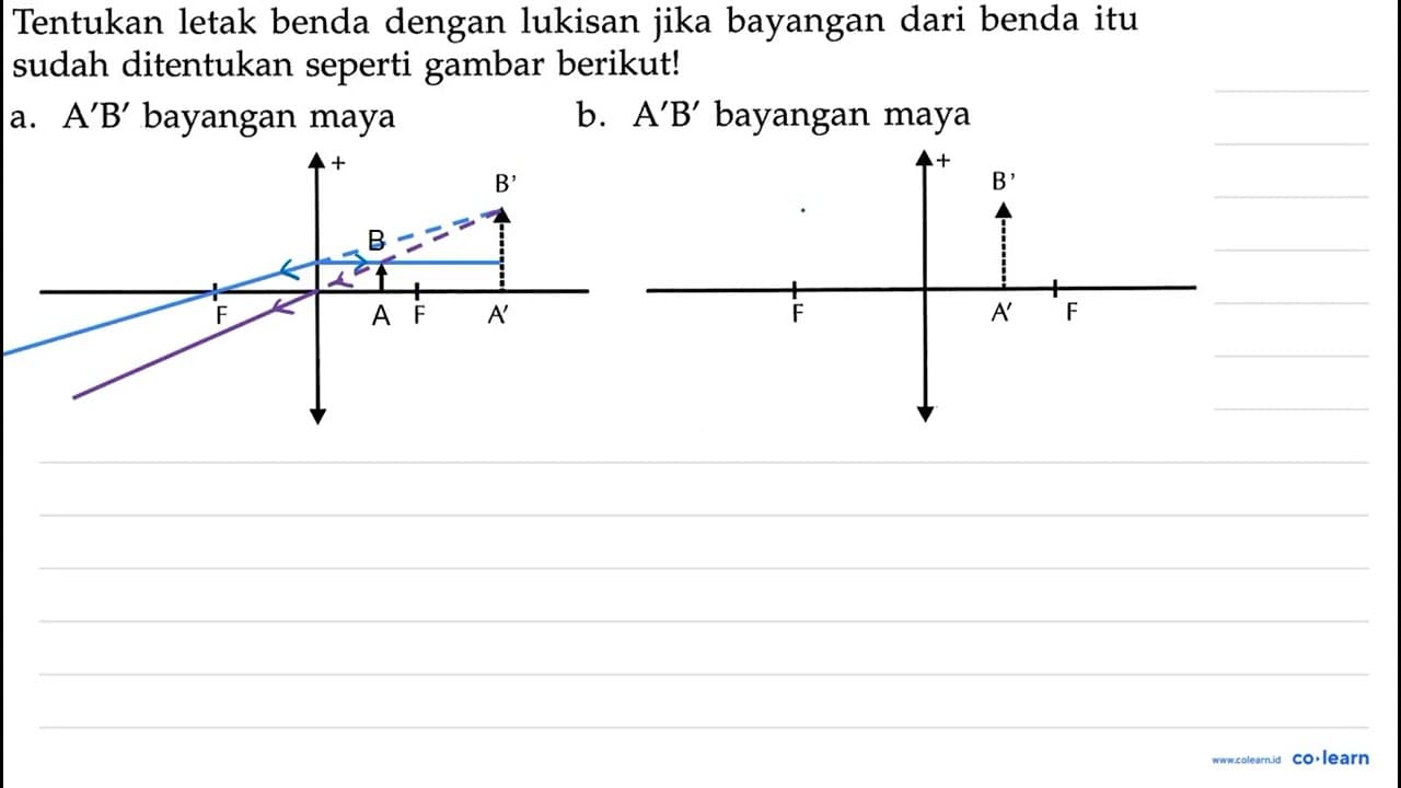 Tentukan letak benda dengan lukisan jika bayangan dari