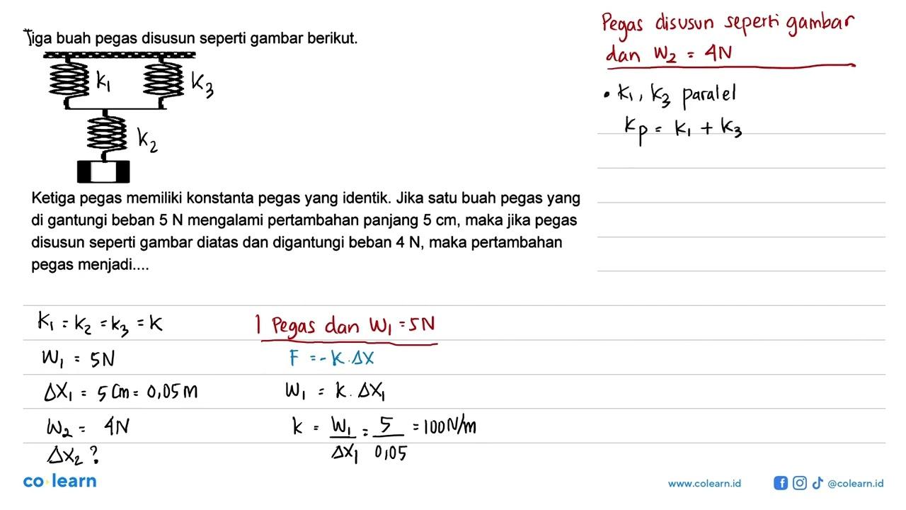 Tiga buah pegas disusun seperti gambar berikut. Ketiga