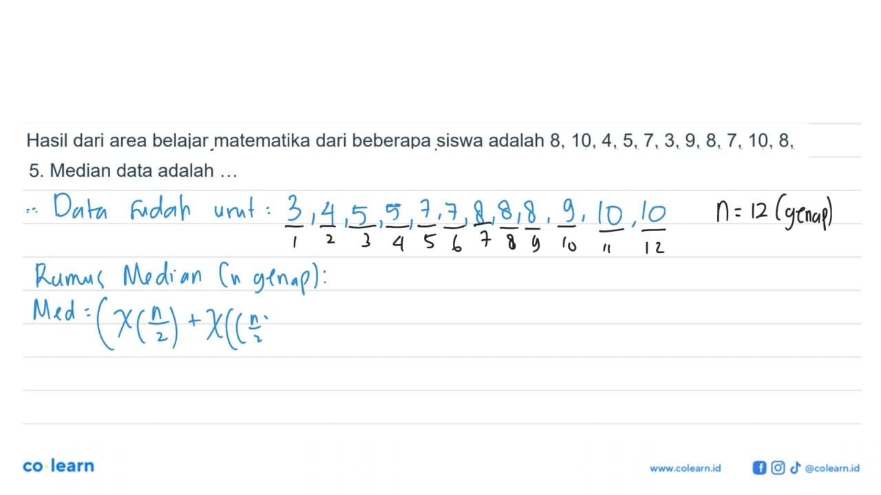 Hasil dari area belajar matematika dari beberapa siswa