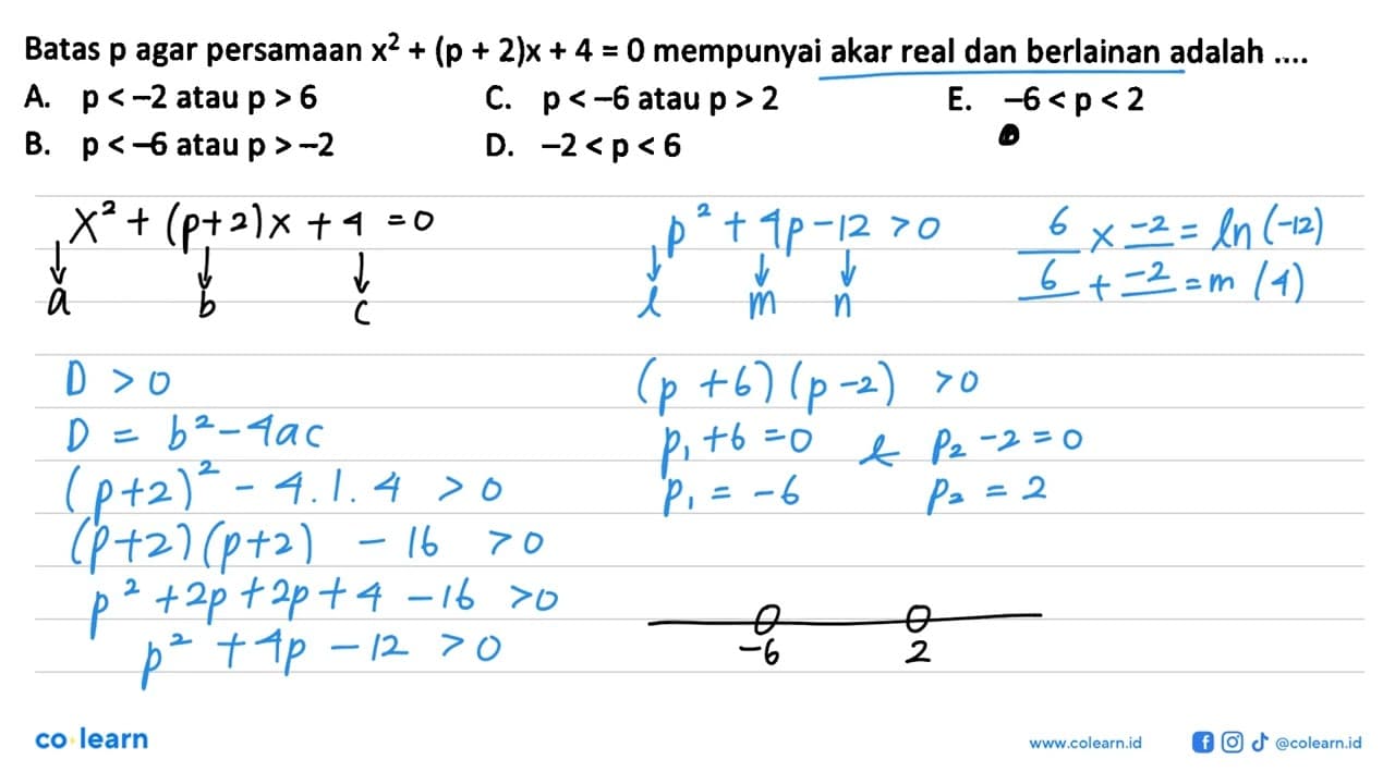 Batas p agar persamaan x^2 + (p + 2)x + 4 = 0 mempunyai