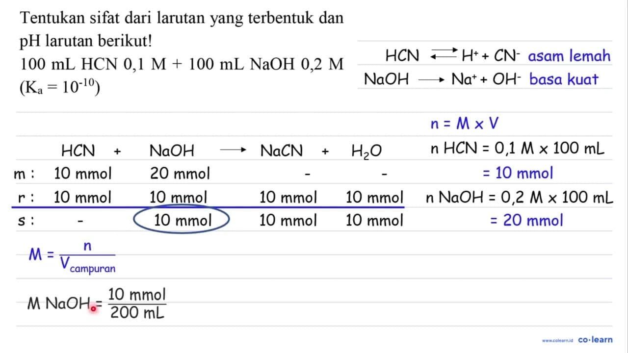 Tentukan sifat dari larutan yang terbentuk dan pH larutan