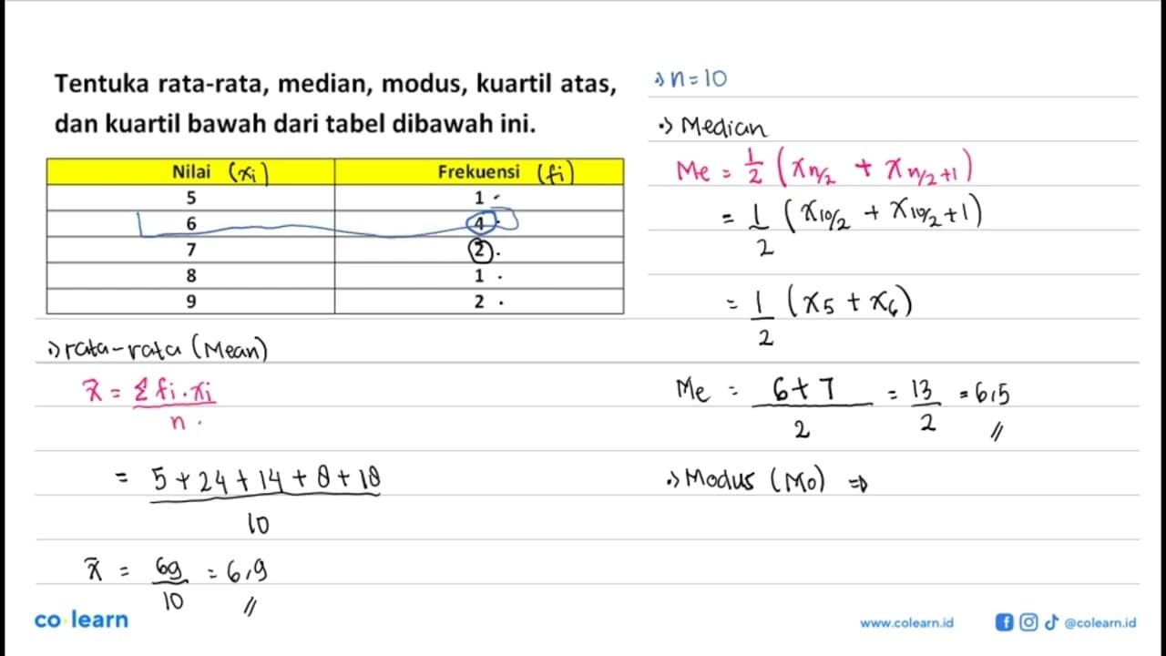 Tentuka rata-rata, median, modus, kuartil atas, dan kuartil