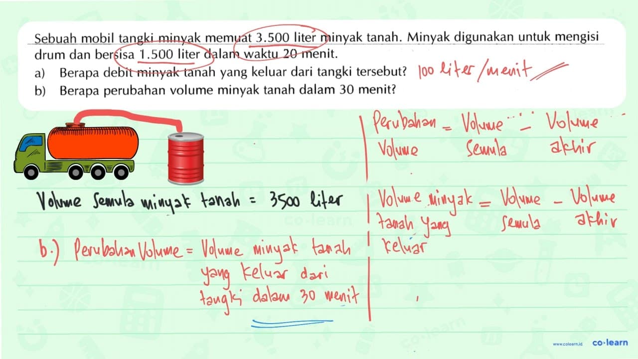 Sebuah mobil tangki minyak memuat 3.500 liter minyak tanah.