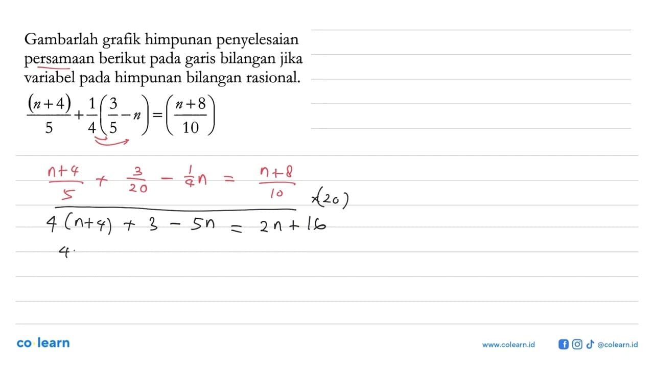 Gambarlah grafik himpunan penyelesaian persamaan berikut