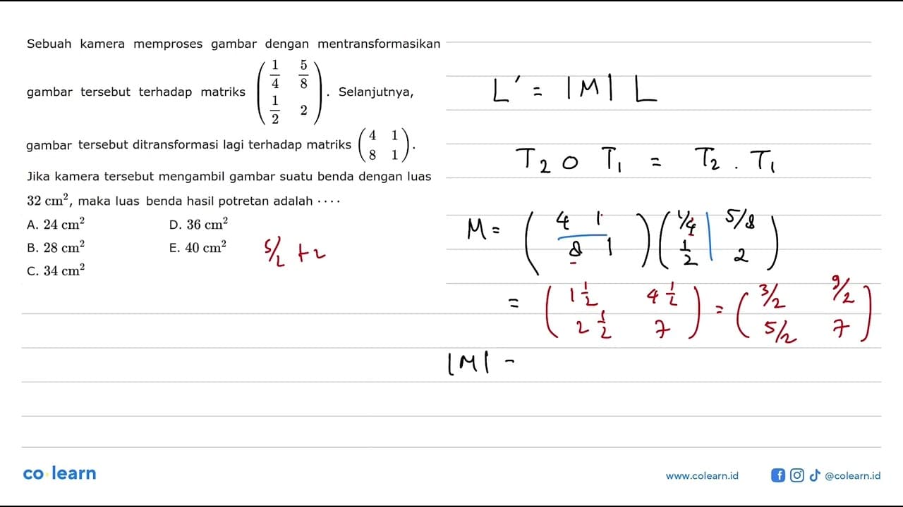 Sebuah kamera memproses gambar dengan mentransformasikan