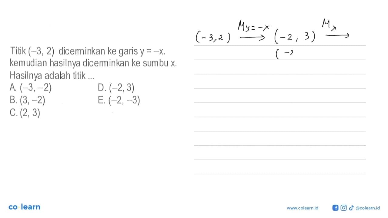 Titik (-3,2) diceminkan ke garis y=-x. kemudian hasilnya