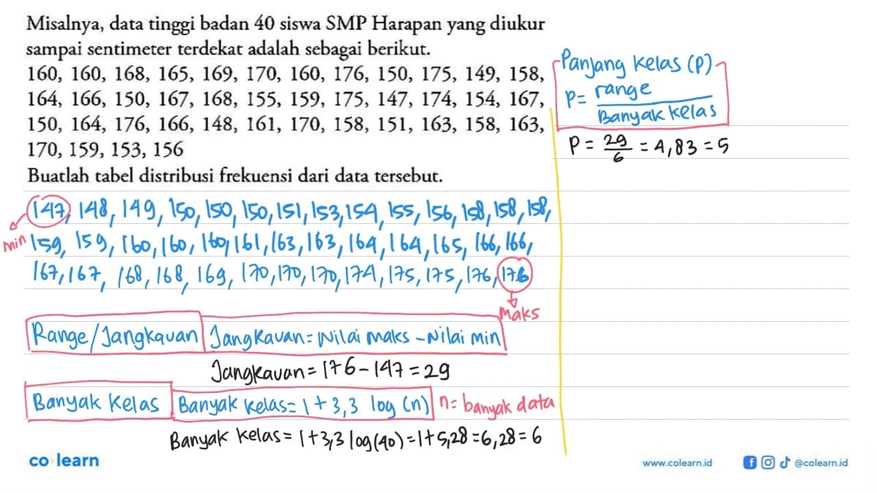 Misalnya, data tinggi badan 40 siswa SMP Harapan yang