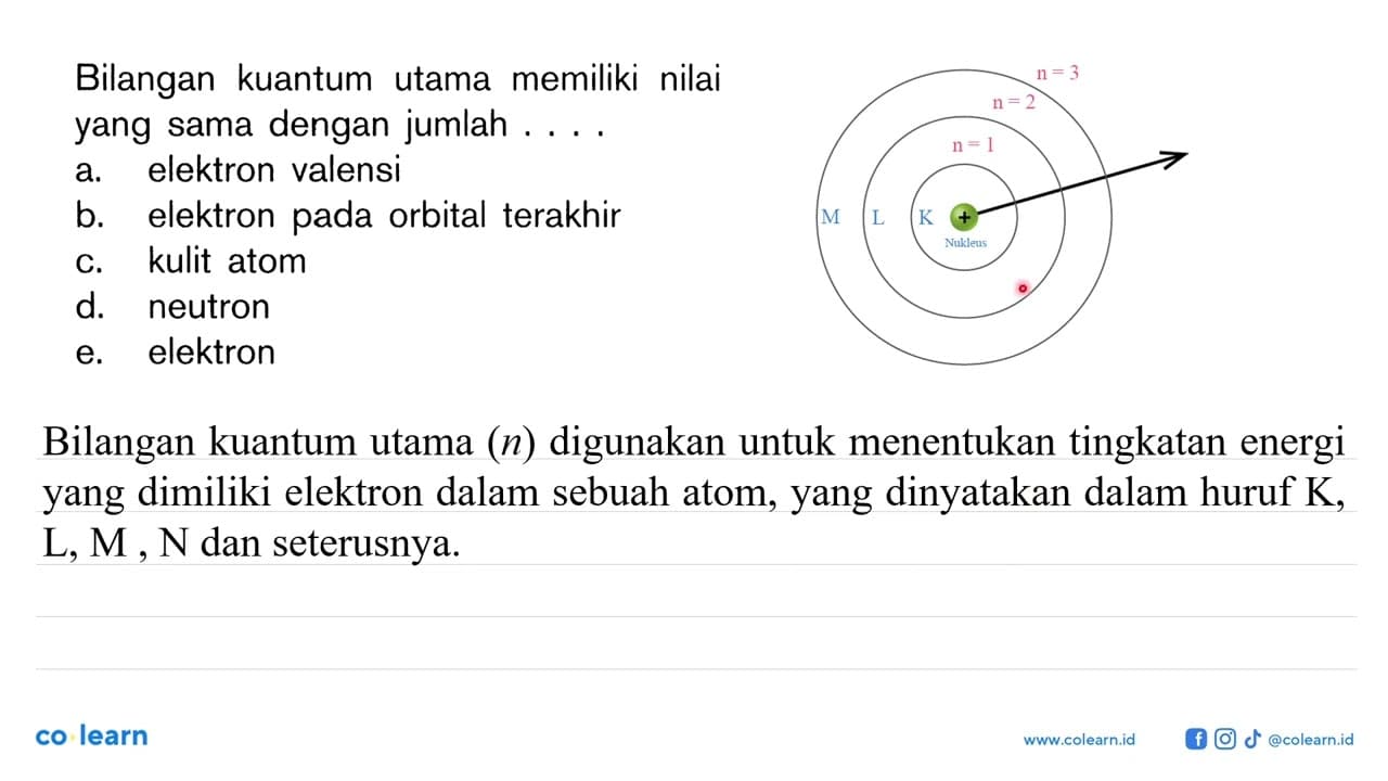 Bilangan kuantum utama memiliki nilai yang sama dengan