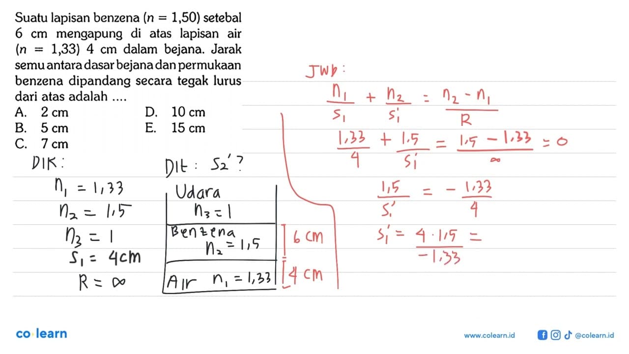 Suatu lapisan benzena (n=1,50) setebal 6 cm mengapung di