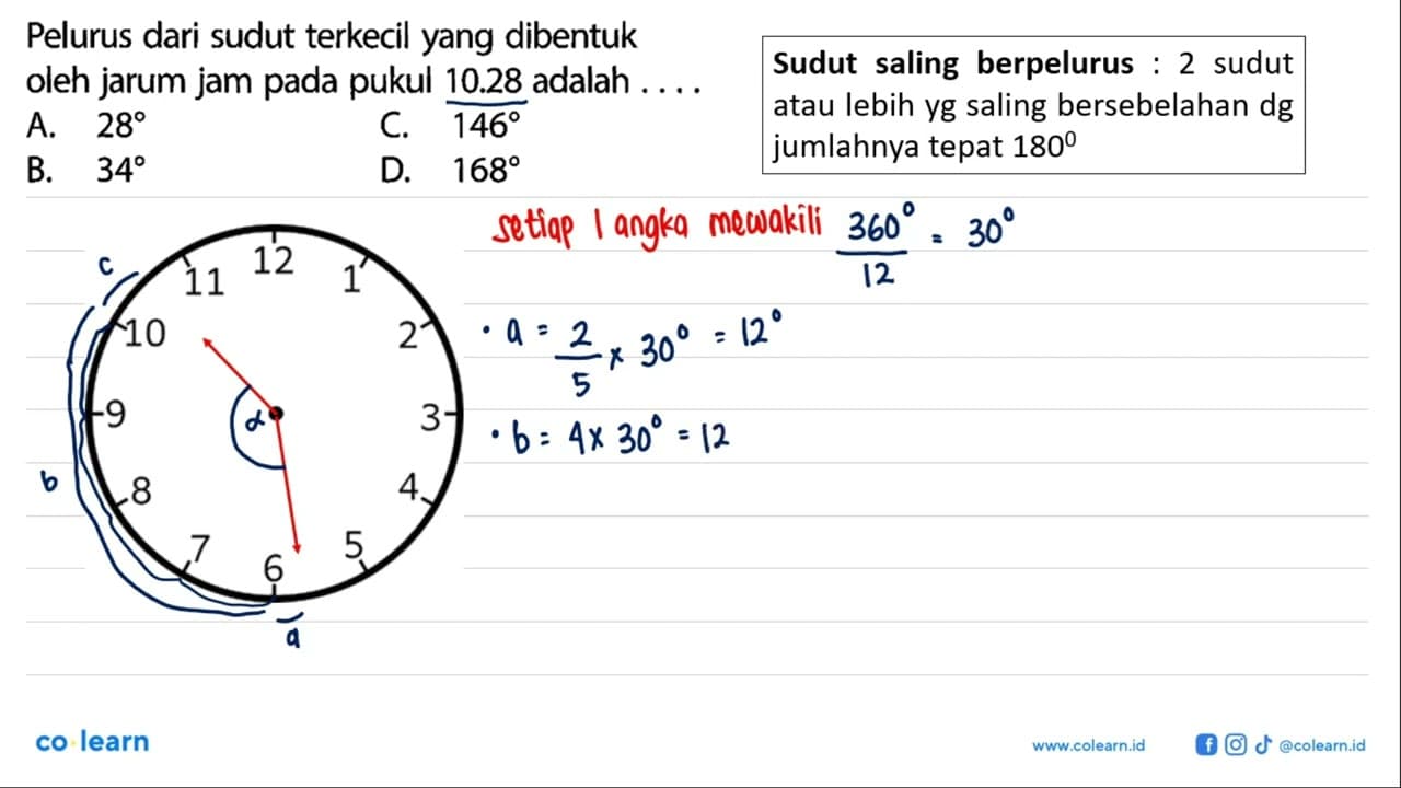 Pelurus dari sudut terkecil yang dibentuk oleh jarum jam