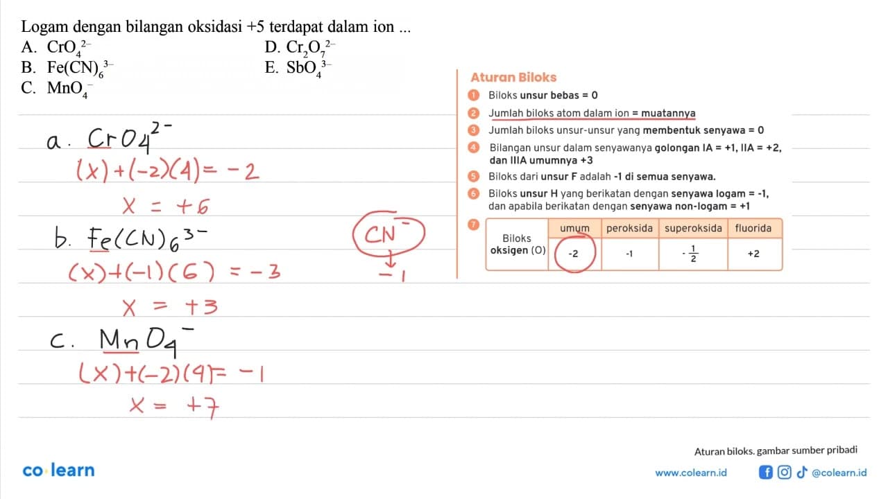 Logam dengan bilangan oksidasi +5 terdapat dalam ion ...A.