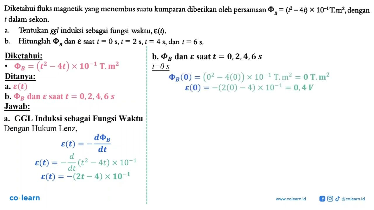 Diketahui fluks magnetik yang menembus suatu kumparan