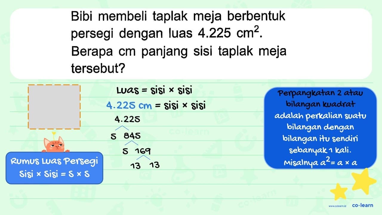 Bibi membeli taplak meja berbentuk persegi dengan luas