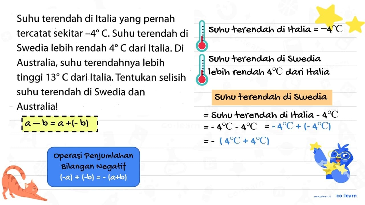 Suhu terendah di Italia yang pernah tercatat sekitar -4 C.