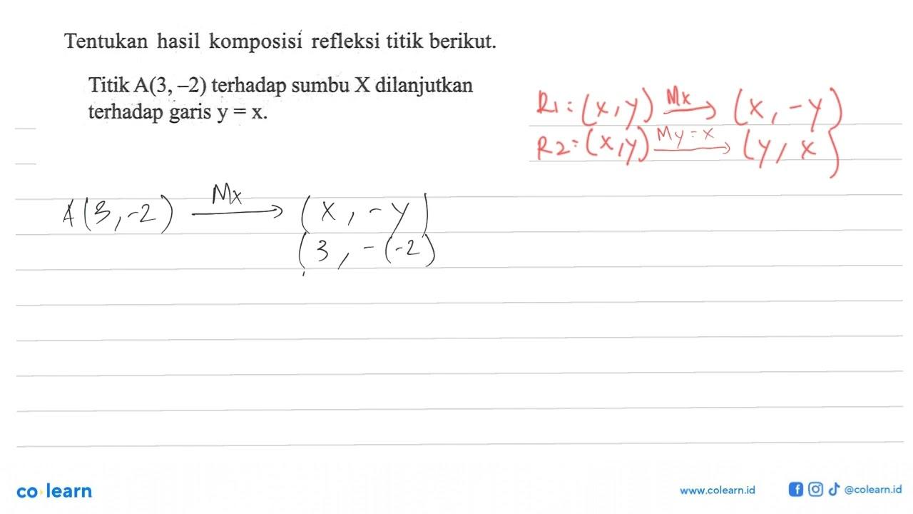 Tentukan hasil komposisi refleksi titik berikut. Titik