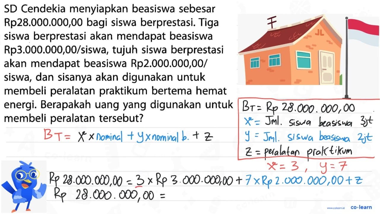 SD Cendekia menyiapkan beasiswa sebesar Rp28.000.000,00