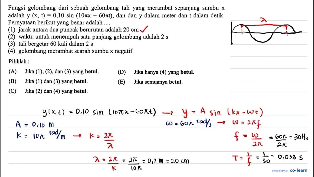 Fungsi gelombang dari sebuah gelombang tali yang merambat