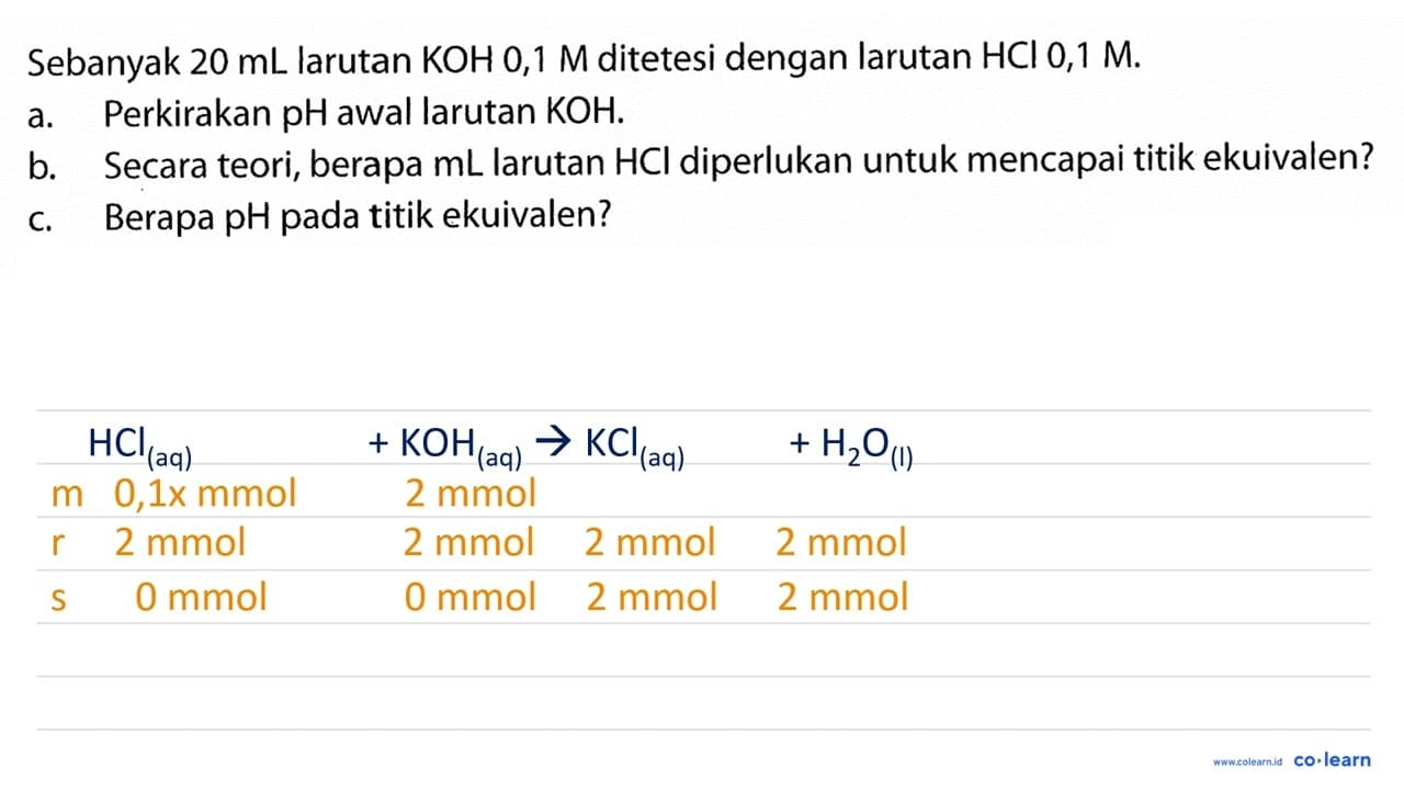 Sebanyak 20 mL larutan KOH 0,1 M ditetesi dengan larutan