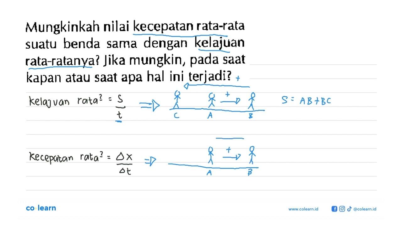 Mungkinkah nilai kecepatan rata-rata suatu benda sama