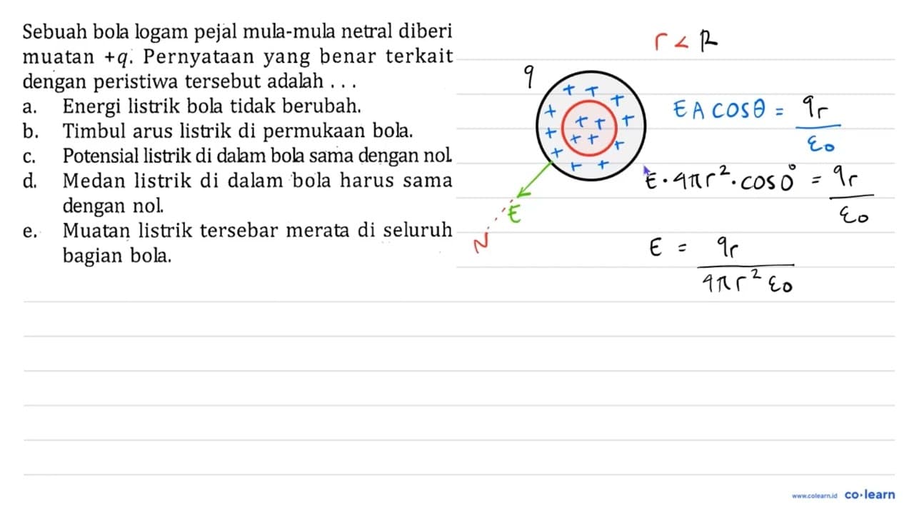 Sebuah bola logam pejal mula-mula netral diberi muatan +q.