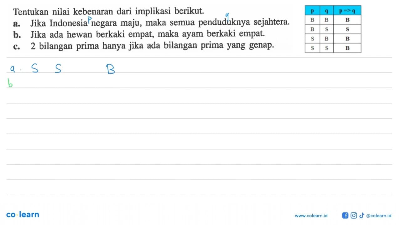 Tentukan nilai kebenaran dari implikasi berikut.a. Jika