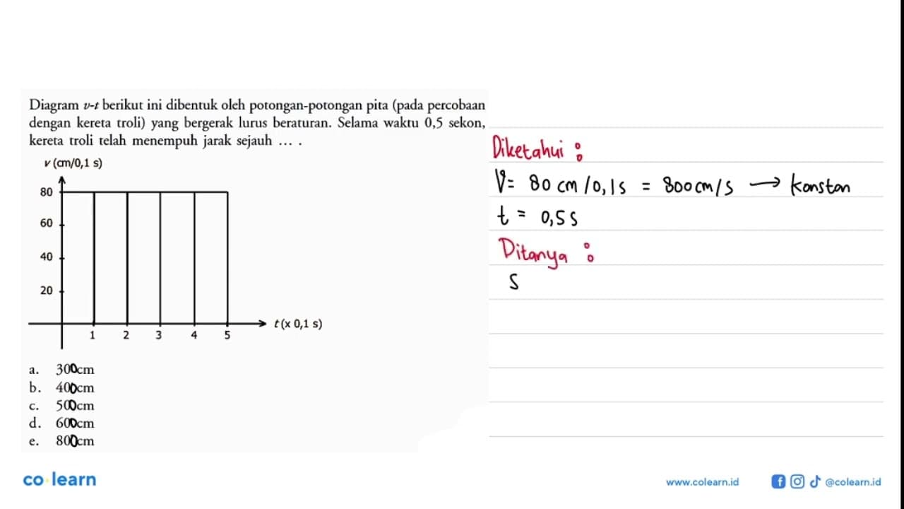 Diagram v-t berikut ini dibentuk oleh potongan-potongan