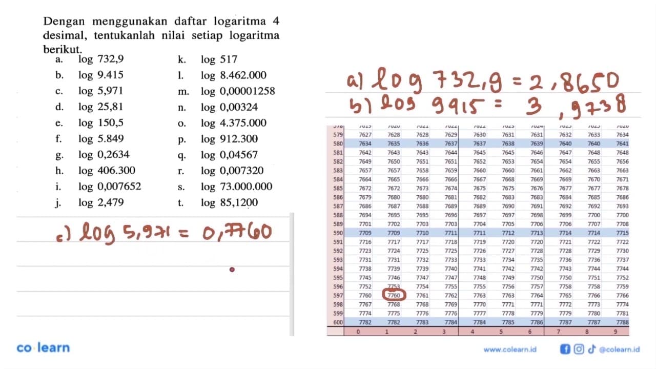 Dengan menggunakan daftar logaritma 4 desimal, tentukanlah