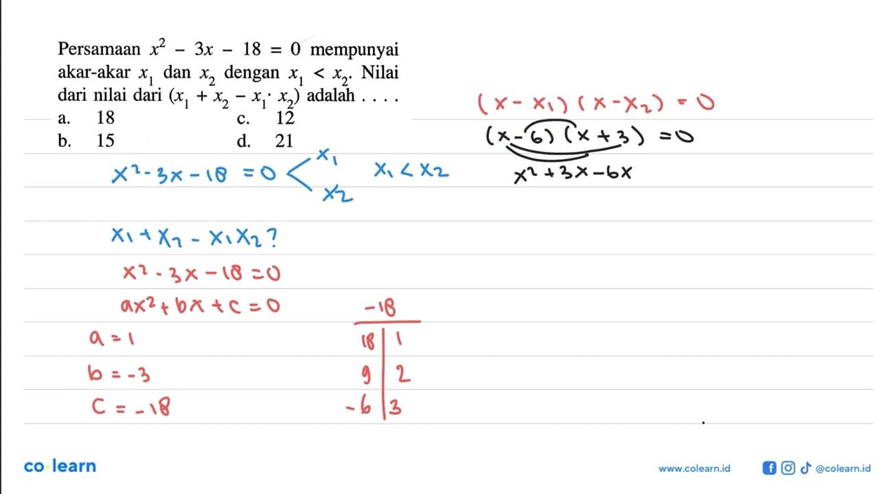 Persamaan x^2 - 3x - 18 = 0 mempunyai akar-akar x1 dan x2