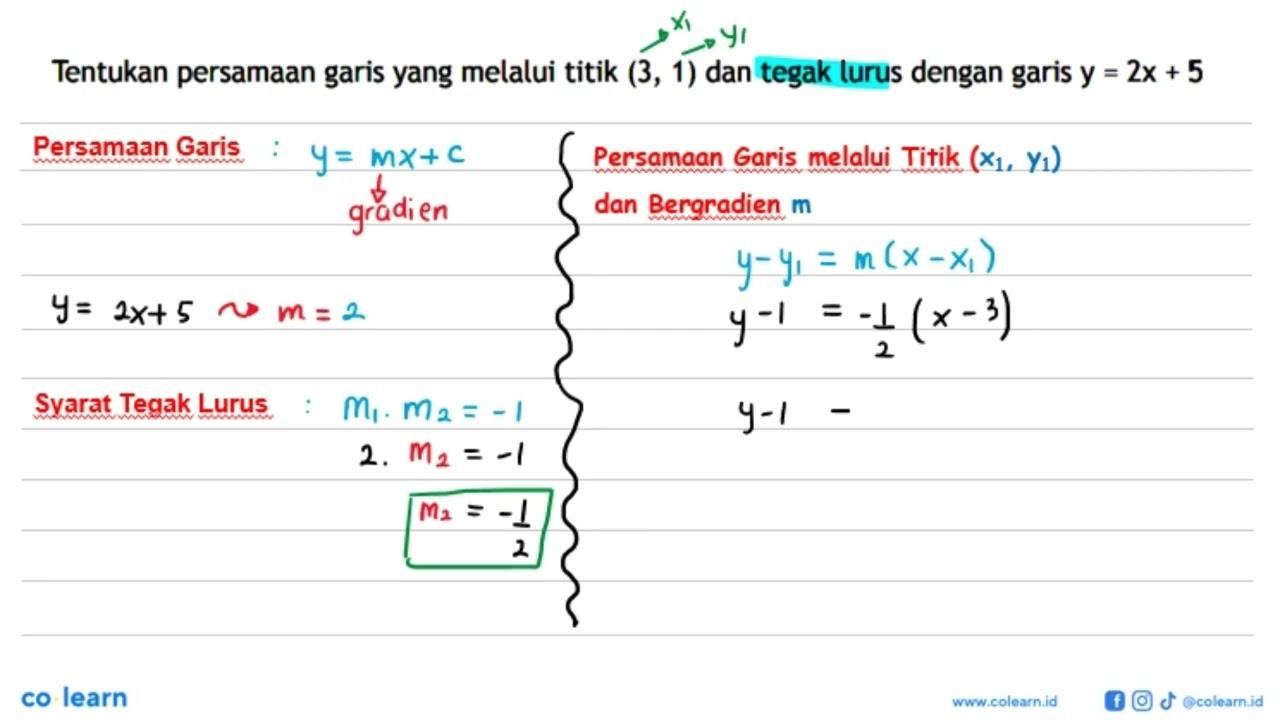 Tentukan persamaan garis yang melalui titik (3, 1) dan