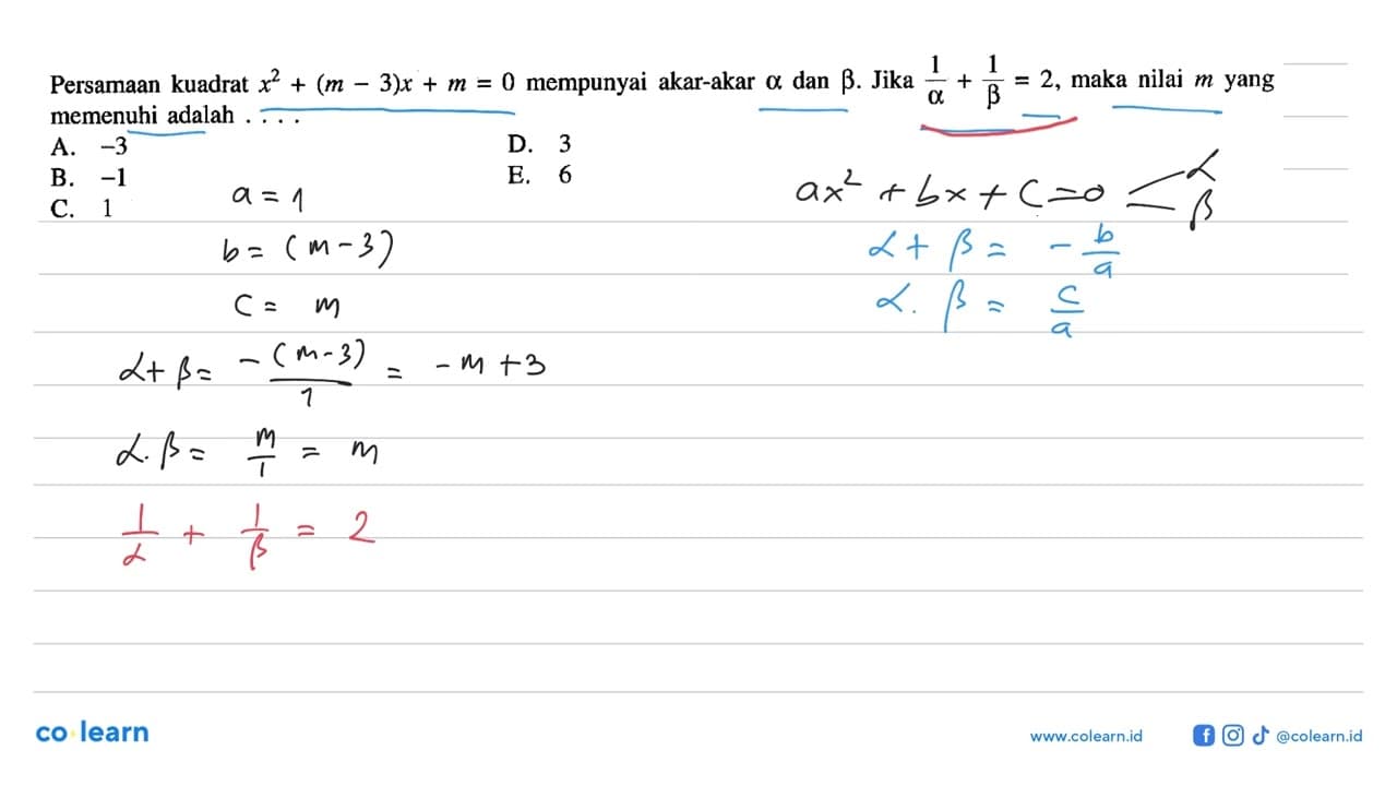 Persamaan kuadrat x^2 + (m - 3)x + m = 0 mempunyai