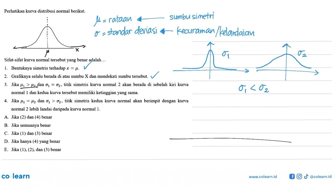 Perhatikan kurva distribusi normal berikut.mu Sifat-sifat