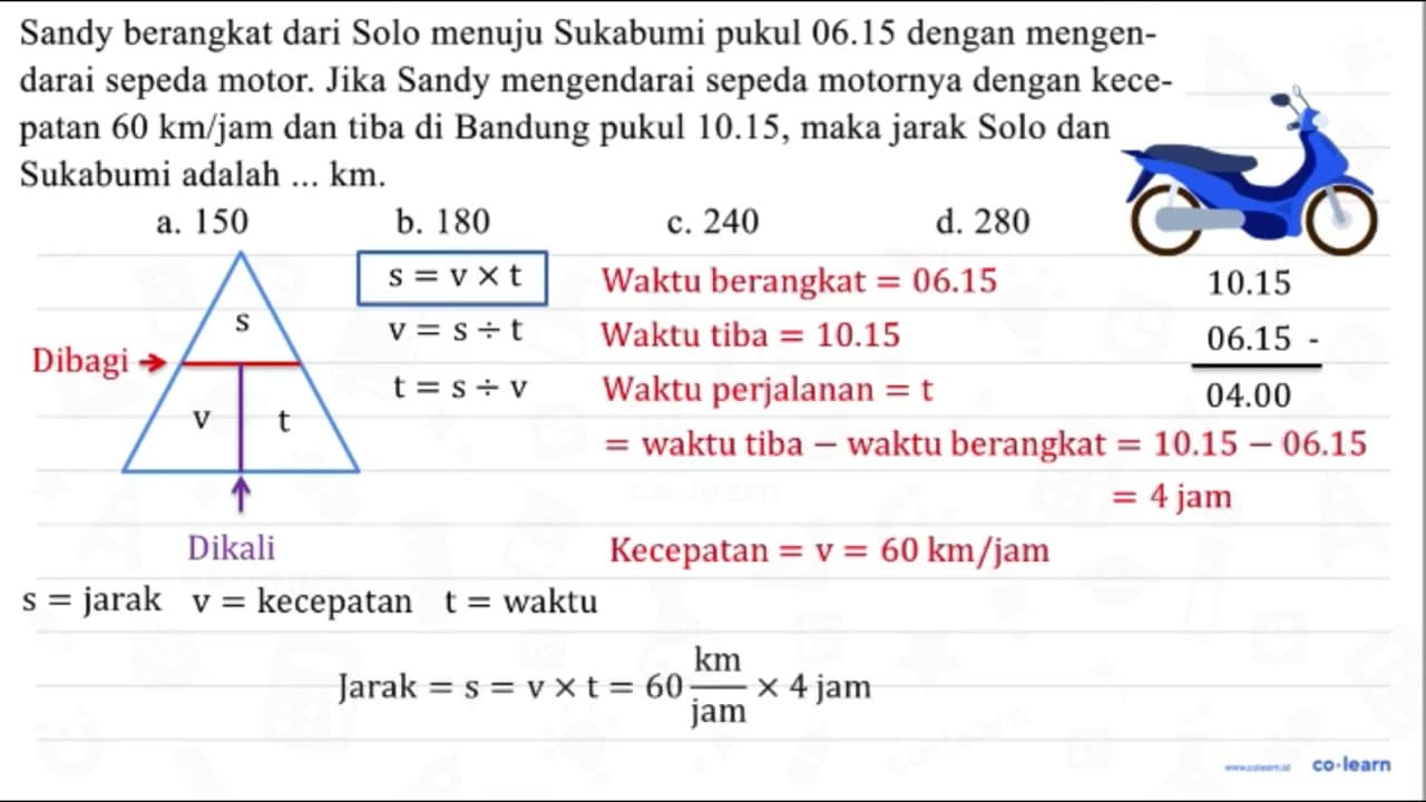 Sandy berangkat dari Solo menuju Sukabumi pukul 06.15