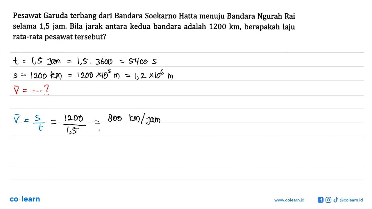 Pesawat Garuda terbang dari Bandara Soekarno Hatta menuju