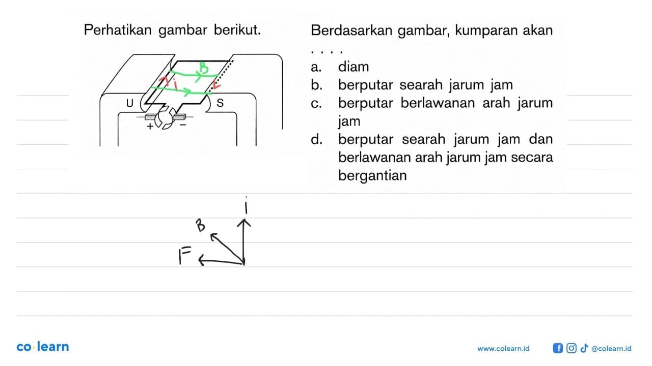 Perhatikan gambar berikut. Berdasarkan gambar, kumparan