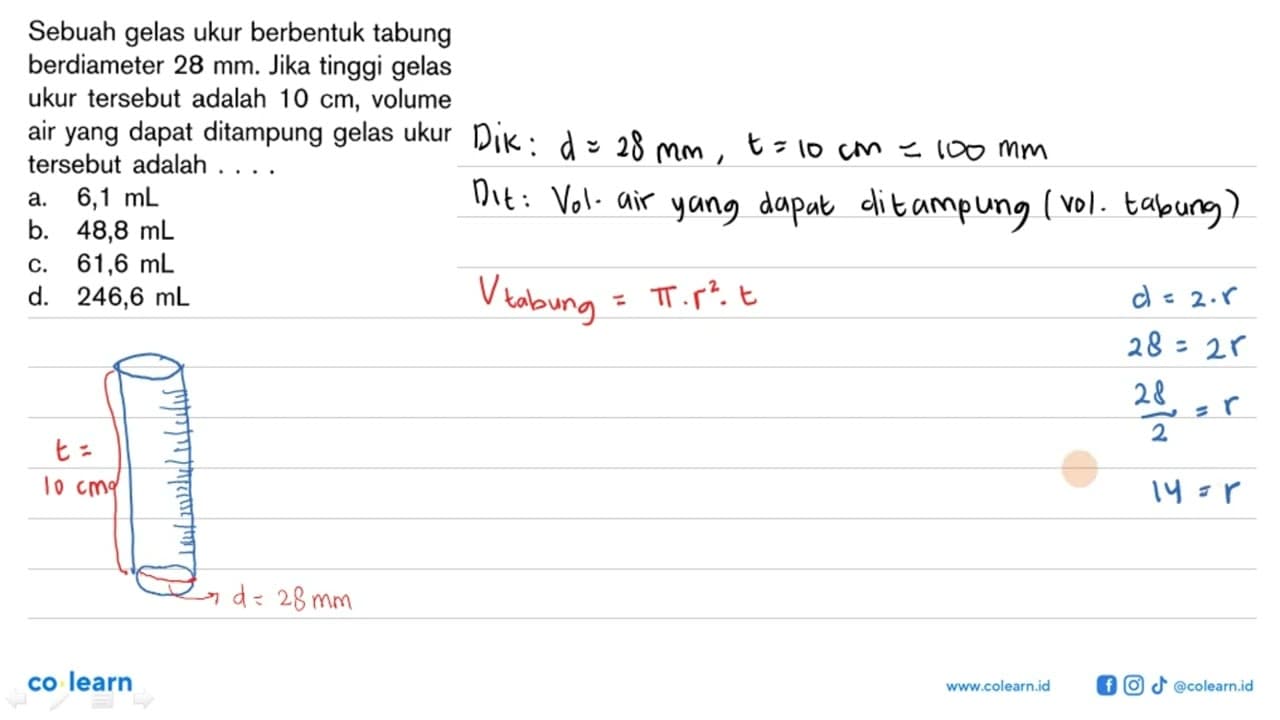 Sebuah gelas ukur berbentuk tabung berdiameter 28 mm. Jika