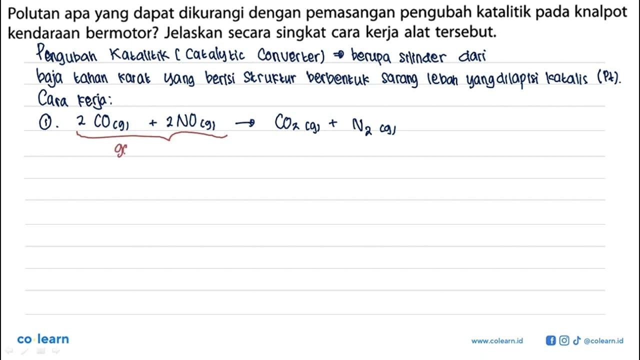 Polutan apa yang dapat dikurangi dengan pemasangan pengubah