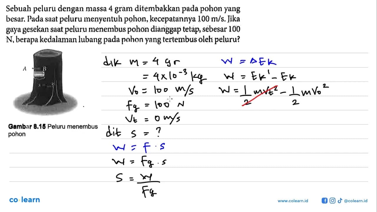 Sebuah peluru dengan massa 4 gram ditembakkan pada pohon