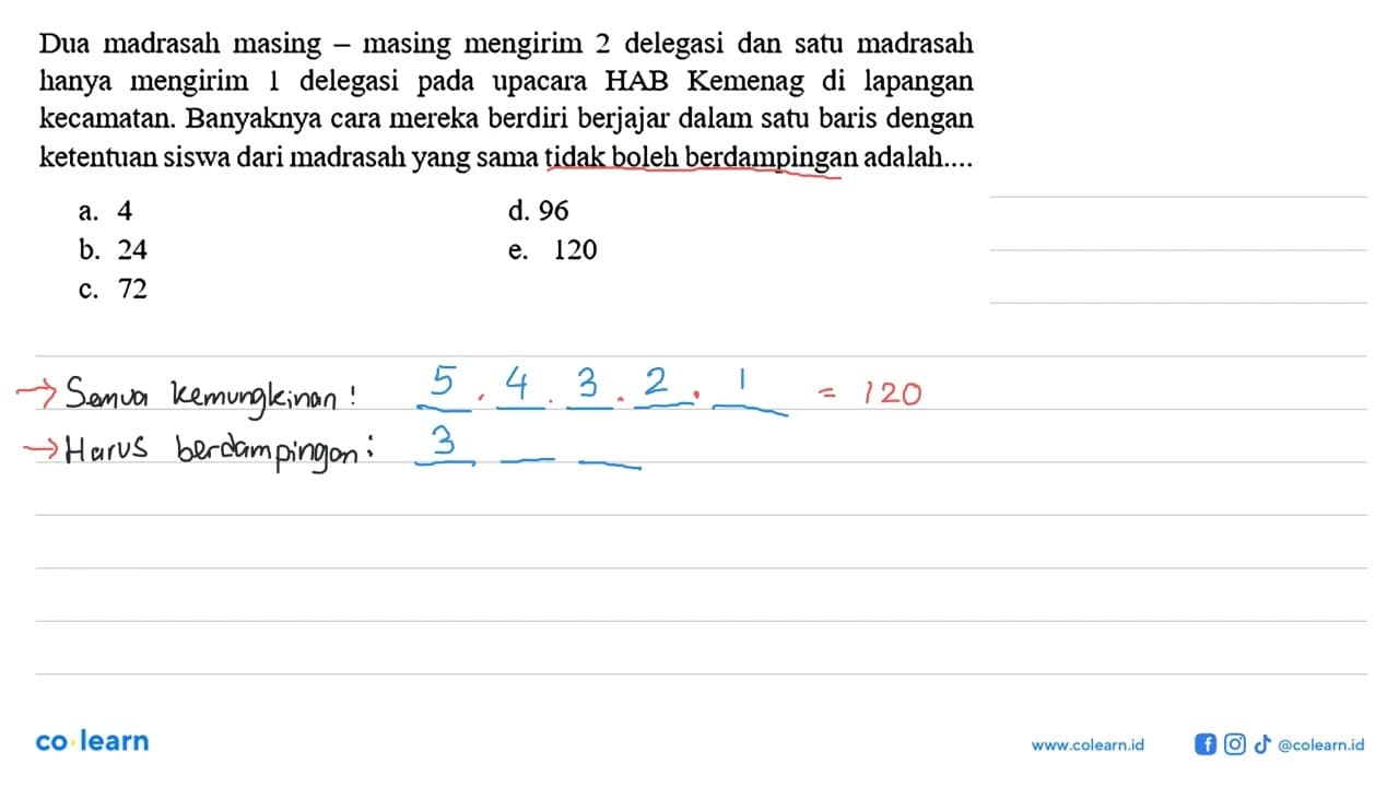 Dua madrasah masing-masing mengirim 2 delegasi dan satu