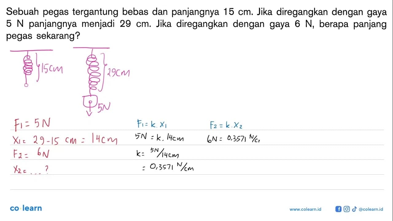 Sebuah pegas tergantung bebas dan panjangnya 15 cm. Jika