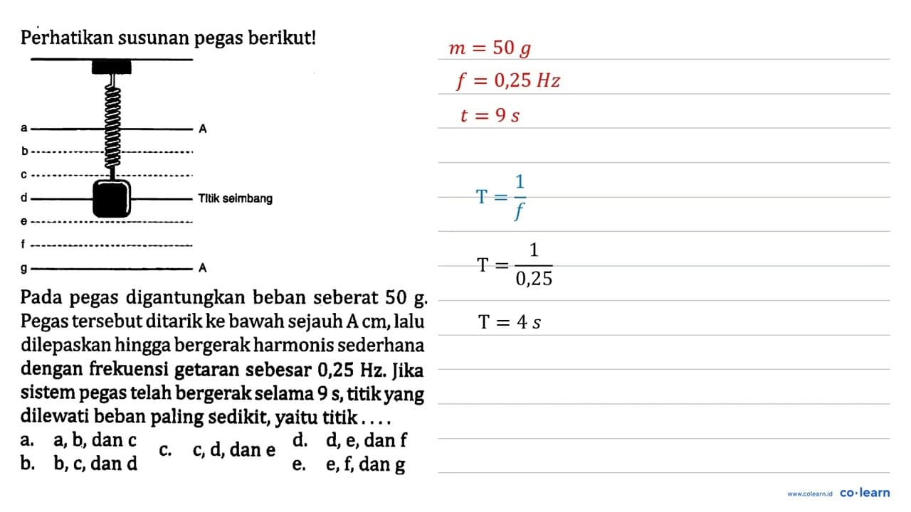 Perhatikan susunan pegas berikut! Pada pegas digantungkan