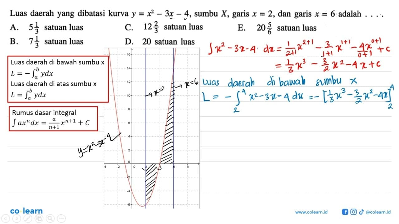 Luas daerah yang dibatasi kurva y=x^2-3x-4, sumbu X, garis