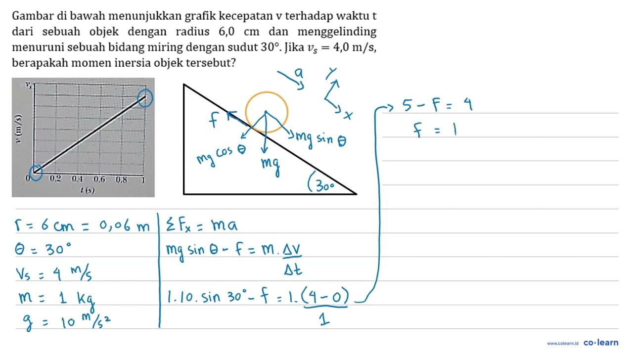 Gambar di bawah menunjukkan grafik kecepatan v terhadap