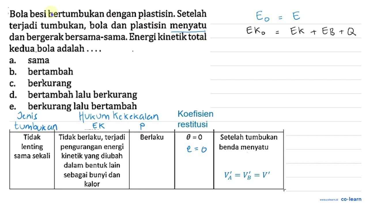 Bola besi bertumbukan dengan plastisin. Setelah terjadi