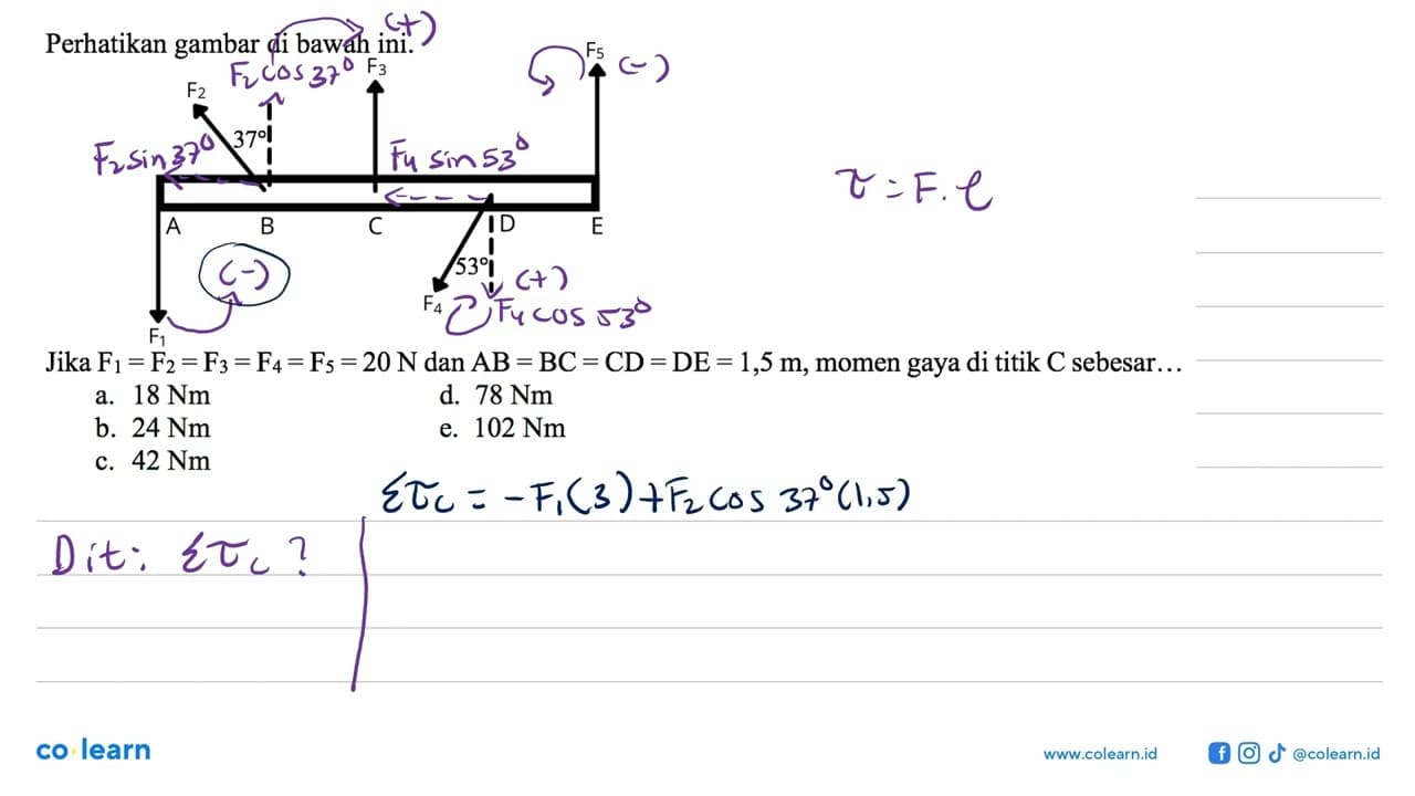 Perhatikan gambar di bawah ini. Jika F1=F2=F3=F4=F5=20 N